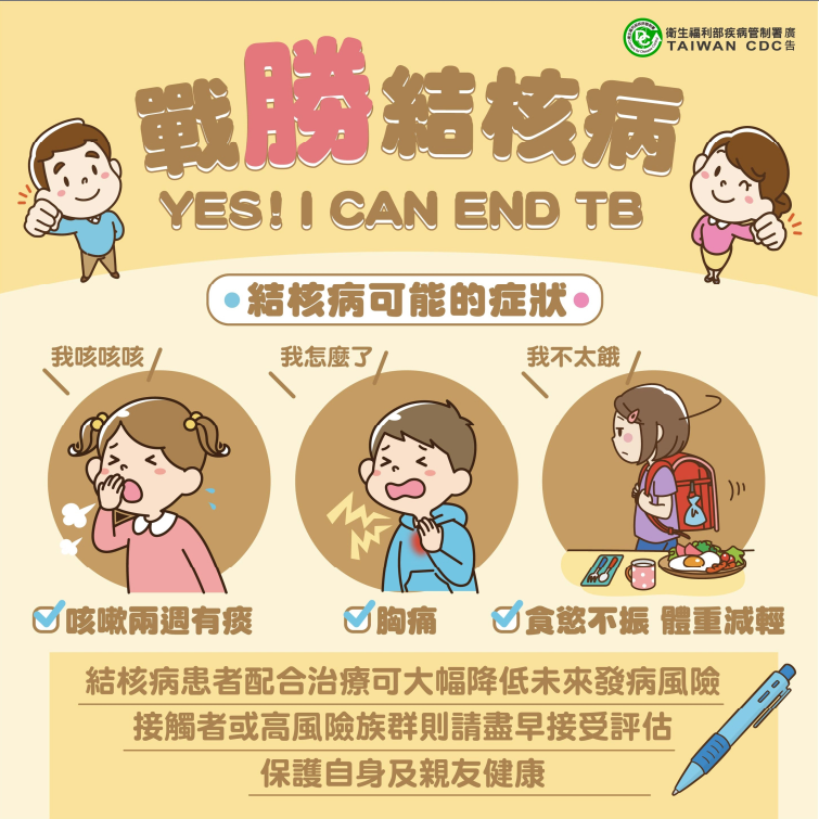 115肺結核宣導1