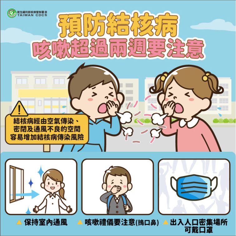 115肺結核宣導2